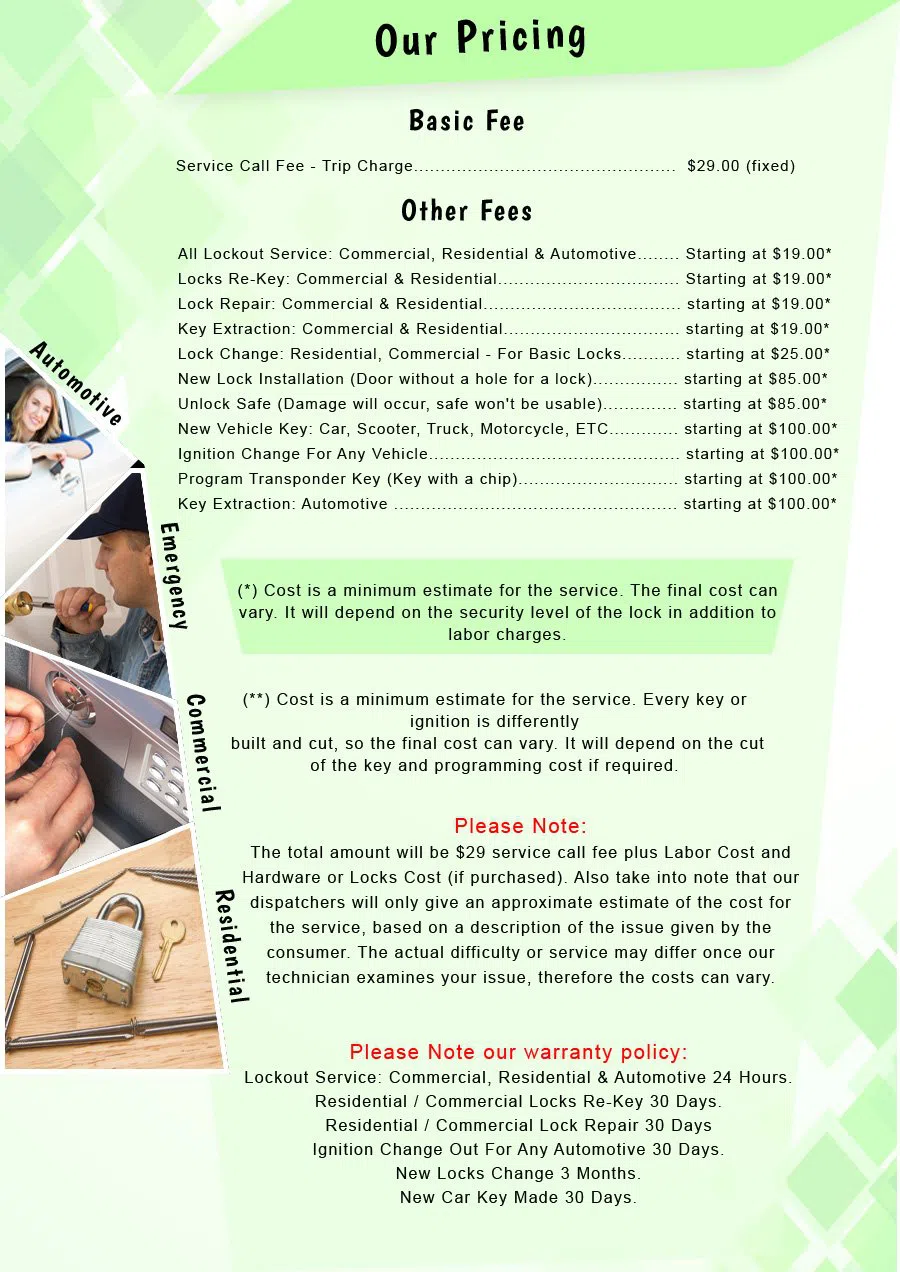 Isle of Hope GA Locksmith Store, Isle of Hope, GA 912-388-6468